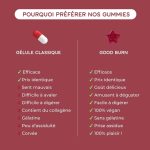 Lashilé Beauty Good Burn Boost Minceur – Brûle-graisse – 1 mois – Image 4