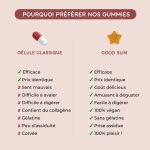 Lashilé Beauty Good Slim Boost Minceur – Perte de poids – 1 mois – Image 6