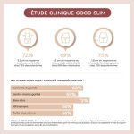 Lashilé Beauty Good Slim Boost Minceur – Perte de poids – 1 mois – Image 4