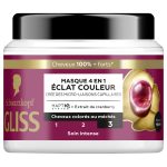 Gliss masque