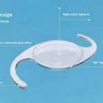 Implant cp  perfect lens