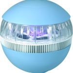 Globol  appareil