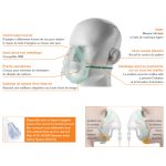 Masque a oxygene ecan ad